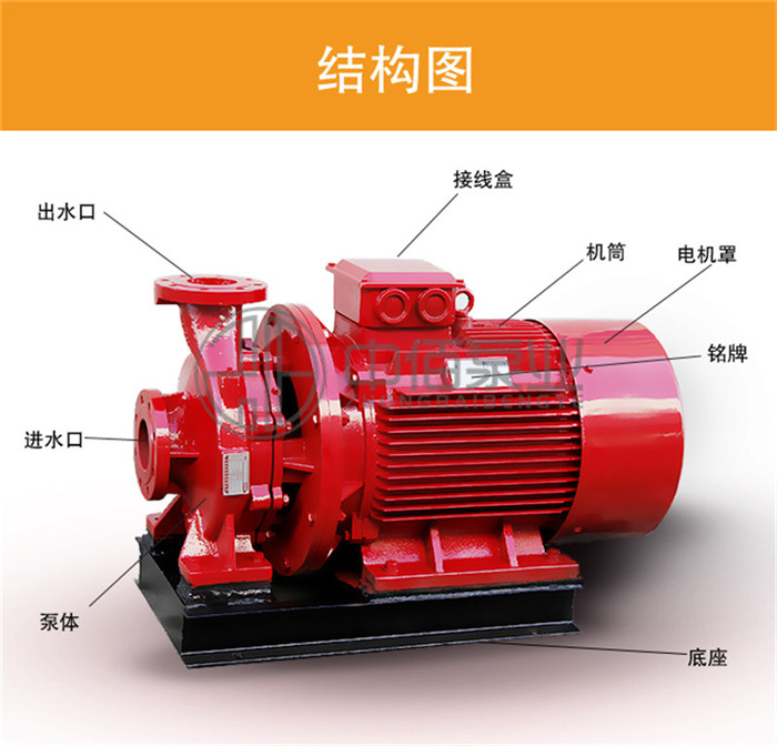 http://m.shimumen.cn/cpzx/xfb/